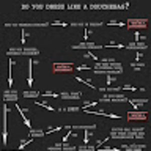 Meet your Posher, Sean